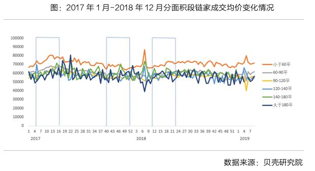 万州房产均价，市场走势与影响因素探讨