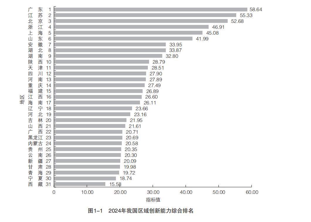 广东省强基线的崛起与挑战，探索未来的无限可能