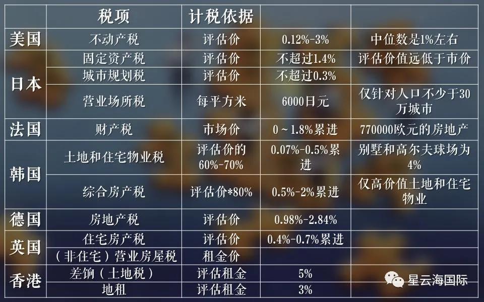 合肥房产个税，政策解读与影响分析