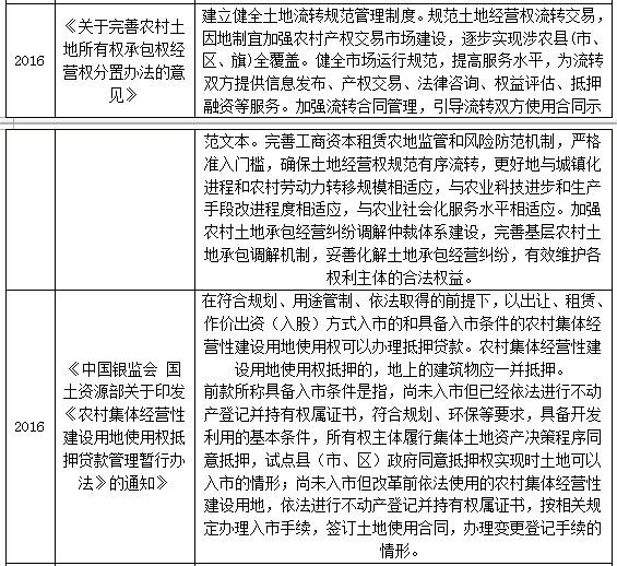 房产抵押估价的全面解析