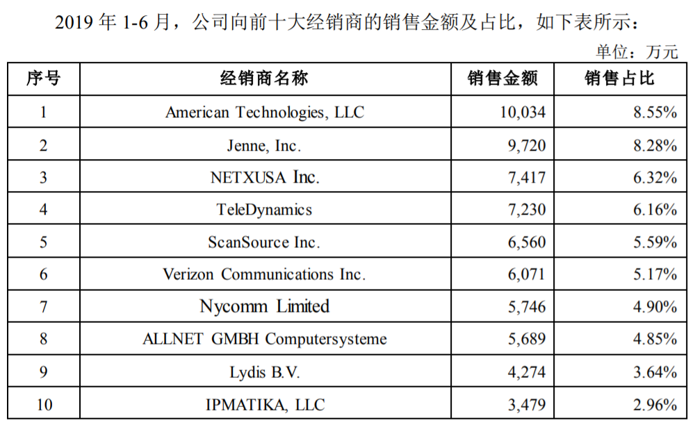 揭秘时间转换之谜，32周究竟等于几个月？